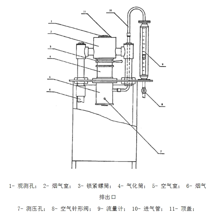 煤的結(jié)渣性檢測需要哪些設備